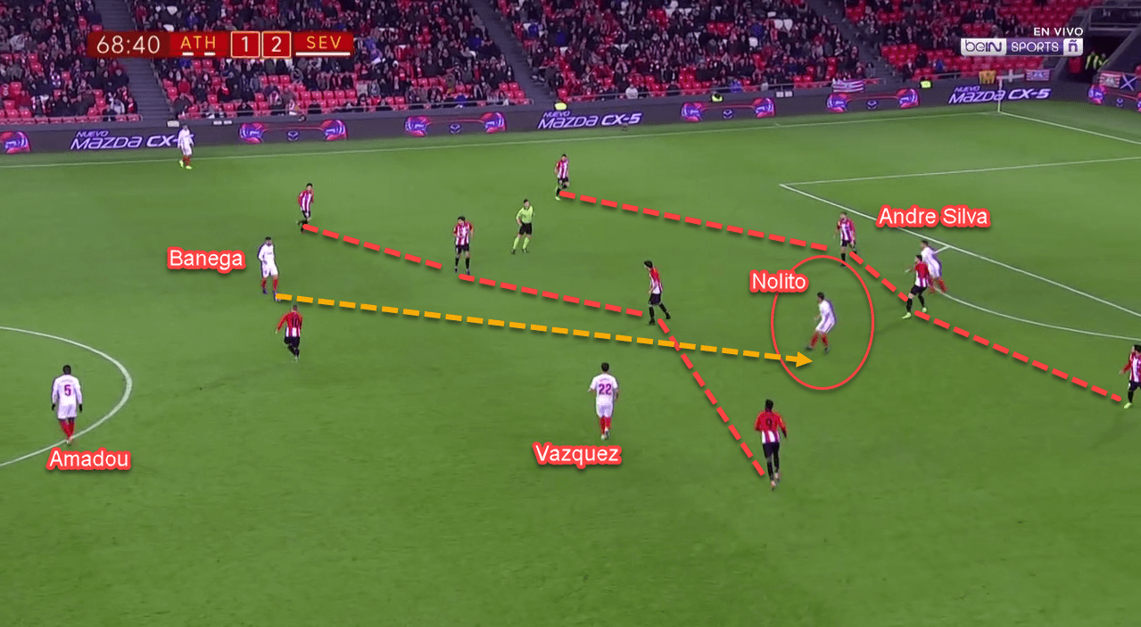 Copa del Rey 2018/19: Athletic Bilbao vs Sevilla