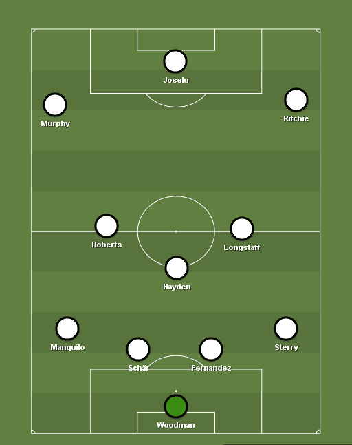 blackburn-newcastle-fa-cup-tactical-analysis