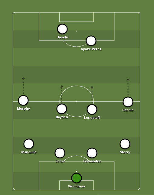 blackburn-newcastle-fa-cup-tactical-analysis