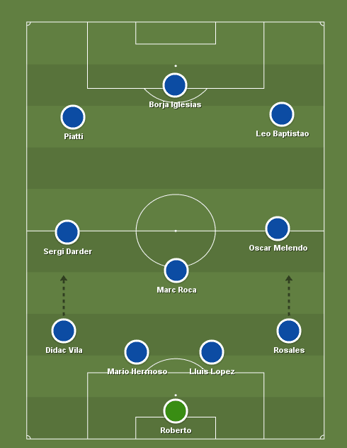 copa-del-rey-2018-19-espanyol-vs-betis-tactical-analysis-statistics