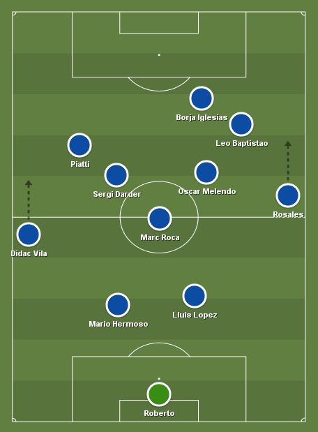 copa-del-rey-2018-19-espanyol-vs-betis-tactical-analysis-statistics