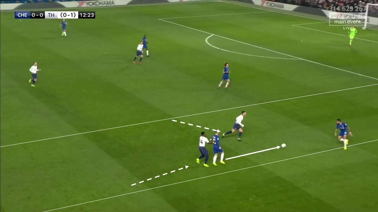 EFL Cup 2018/19: Chelsea vs Tottenham Tactical Analysis Statistics