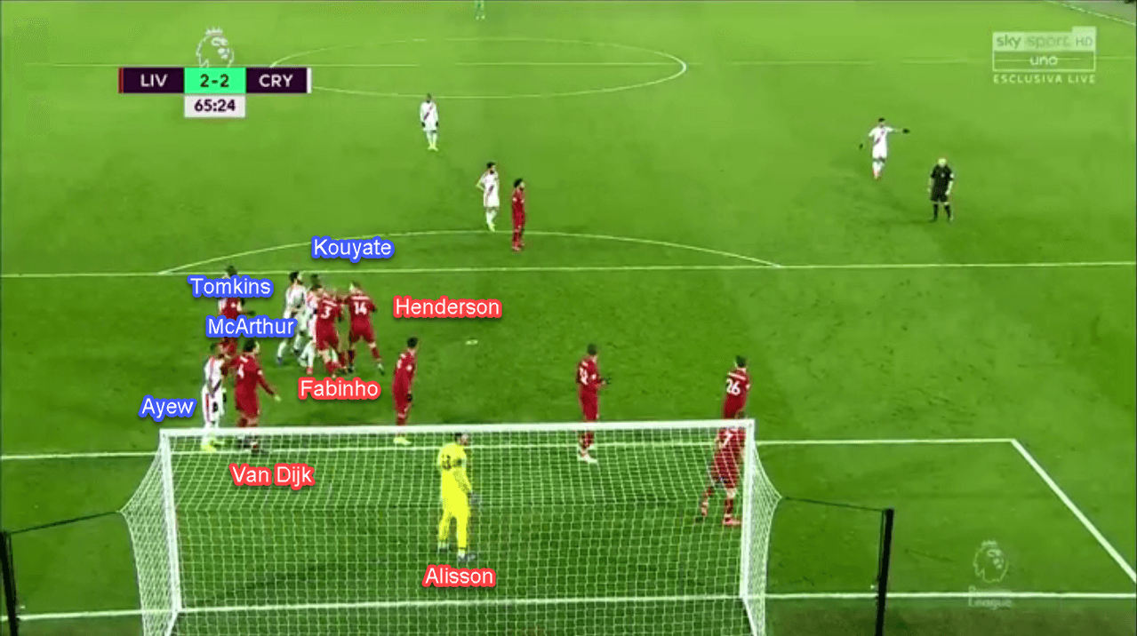 Premier-League-Liverpool-vs-Crystal-Palace-tactical-analysis-statistics