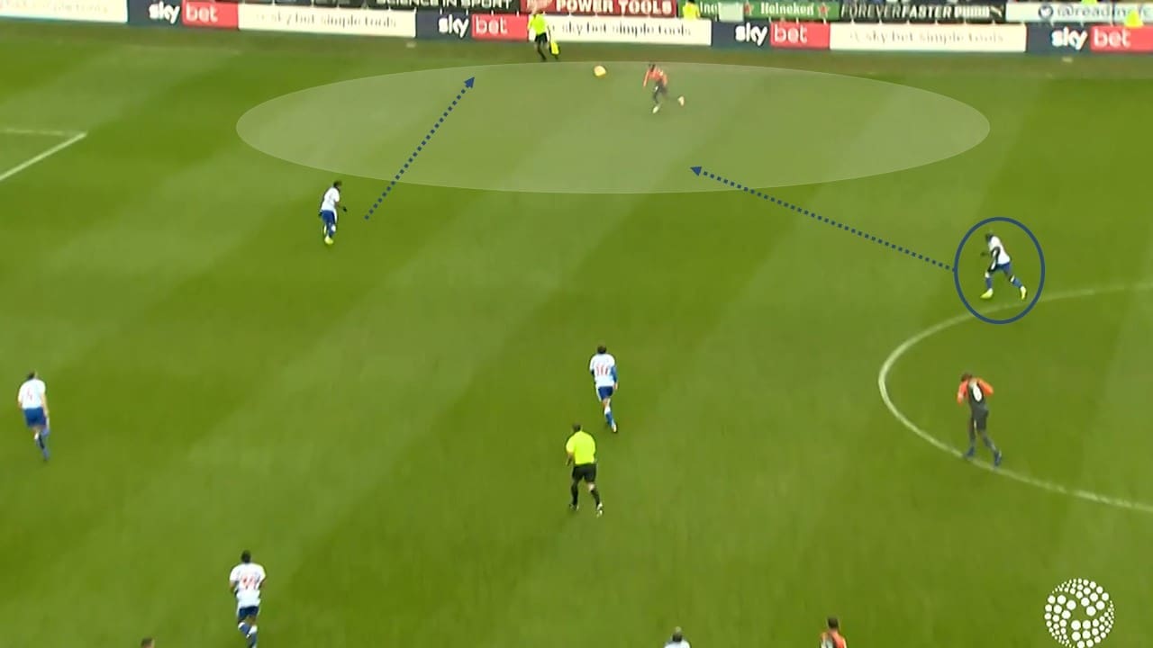 EFL Championship 2018/19: Reading vs Swansea City Tactical Analysis Statistics