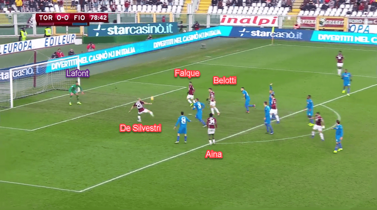 Coppa Italia 2018/19: Torino vs Fiorentina