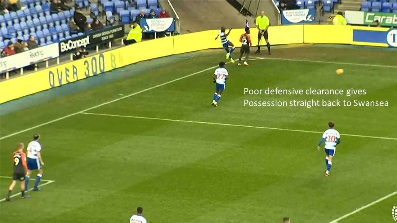 EFL Championship 2018/19: Reading vs Swansea City Tactical Analysis Statistics