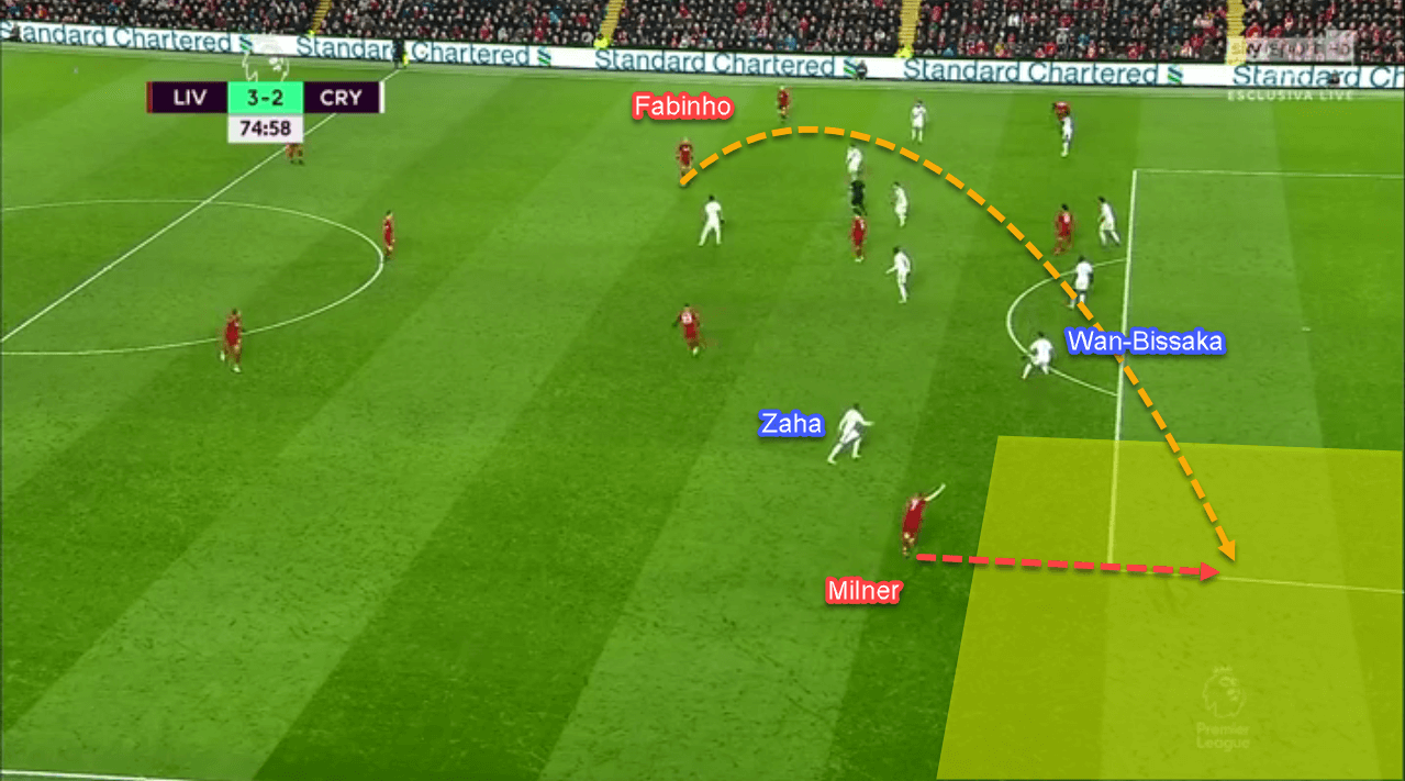 Premier-League-Liverpool-vs-Crystal-Palace-tactical-analysis-statistics