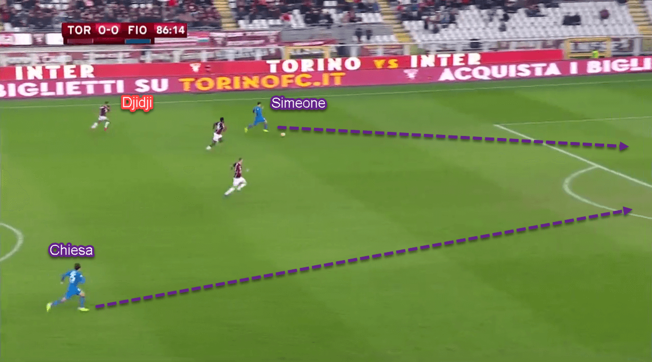 Coppa Italia 2018/19: Torino vs Fiorentina