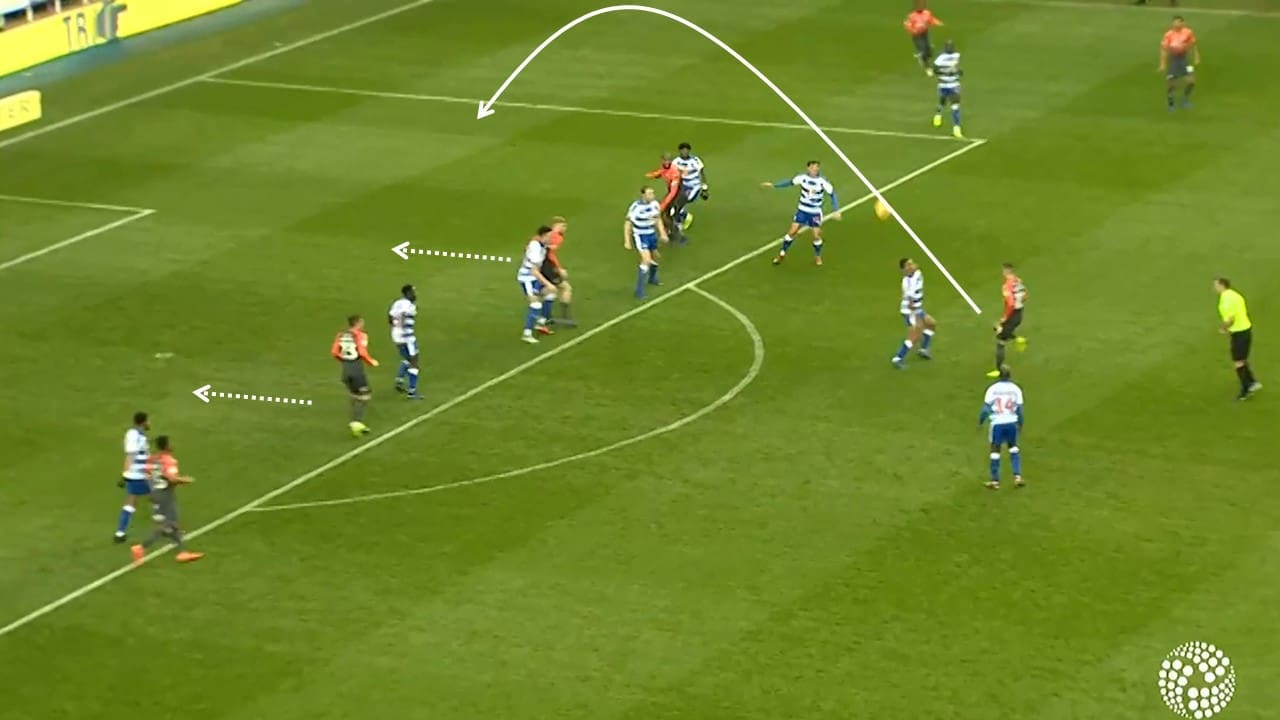 EFL Championship 2018/19: Reading vs Swansea City Tactical Analysis Statistics