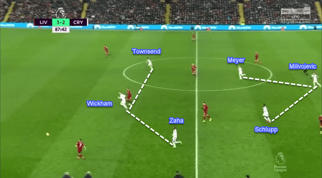 Premier-League-Liverpool-vs-Crystal-Palace-tactical-analysis-statistics