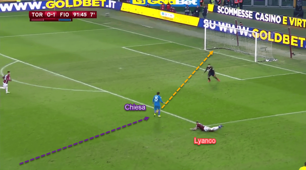 Coppa Italia 2018/19: Torino vs Fiorentina