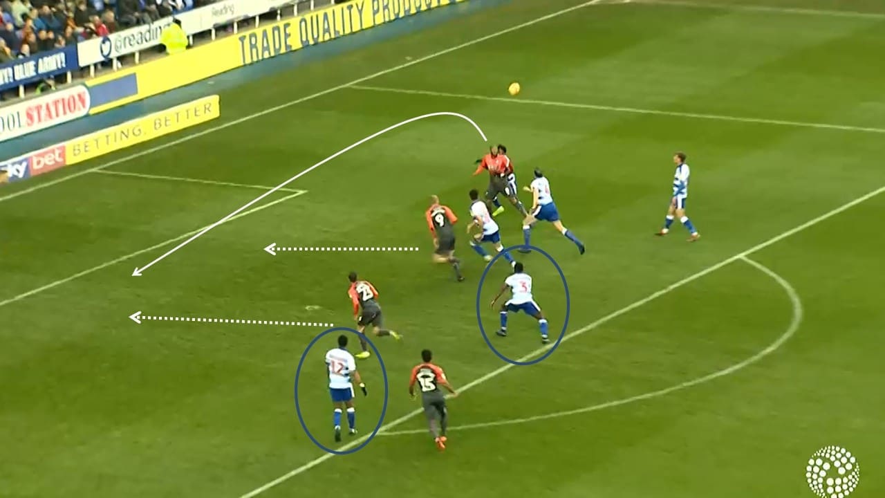 EFL Championship 2018/19: Reading vs Swansea City Tactical Analysis Statistics