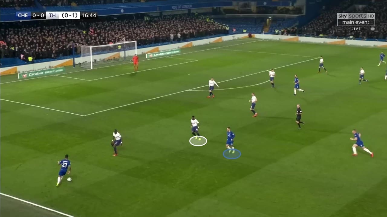 EFL Cup 2018/19: Chelsea vs Tottenham Tactical Analysis Statistics