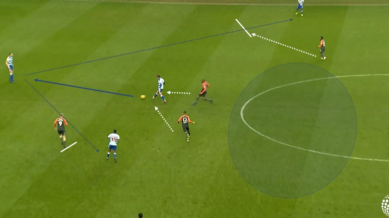 EFL Championship 2018/19: Reading vs Swansea City Tactical Analysis Statistics