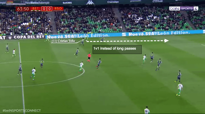 Real Betis Real Sociedad Copa Del Rey Tactical Analysis Analysis 