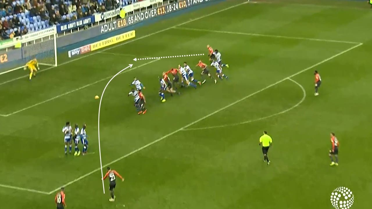 EFL Championship 2018/19: Reading vs Swansea City Tactical Analysis Statistics