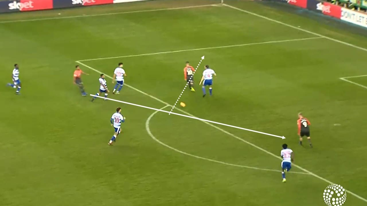 EFL Championship 2018/19: Reading vs Swansea City Tactical Analysis Statistics