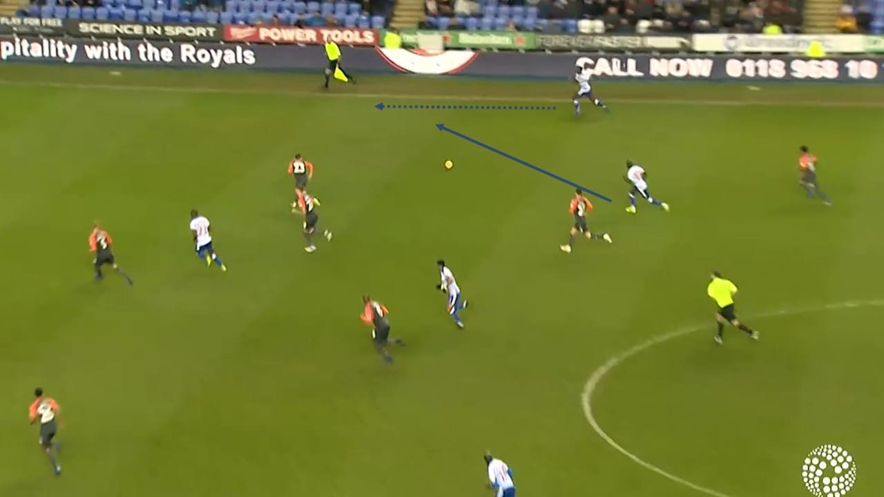 EFL Championship 2018/19: Reading vs Swansea City Tactical Analysis Statistics