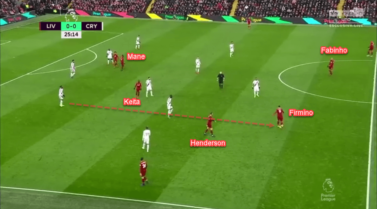 Premier-League-Liverpool-vs-Crystal-Palace-tactical-analysis-statistics