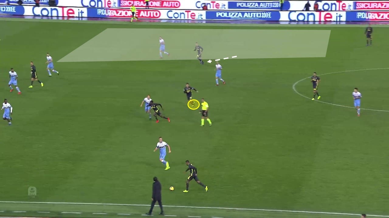 Serie A 2018/19: Lazio vs Juventus Tactical Analysis Statistics