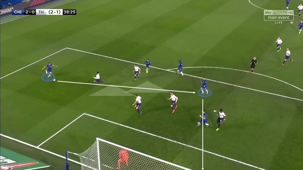 EFL Cup 2018/19: Chelsea vs Tottenham Tactical Analysis Statistics