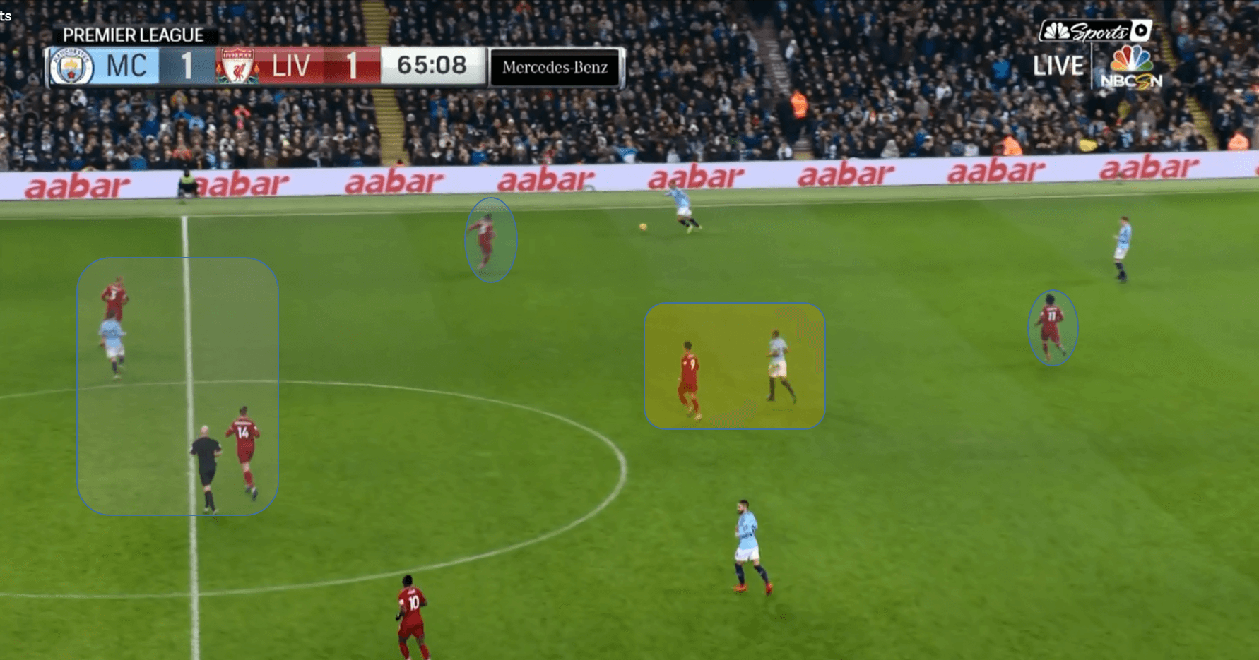 liverpool-manchester-city-tactical-analysis-statistics