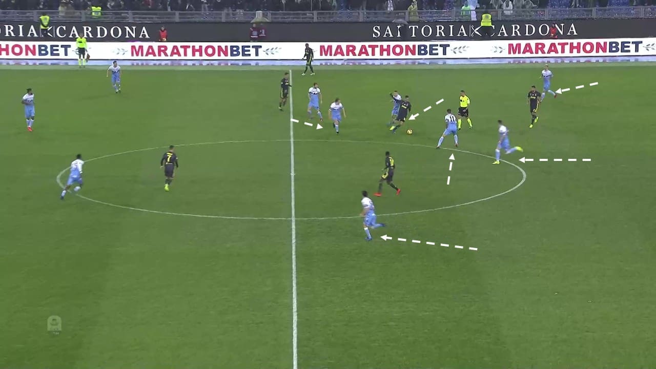 Serie A 2018/19: Lazio vs Juventus Tactical Analysis Statistics