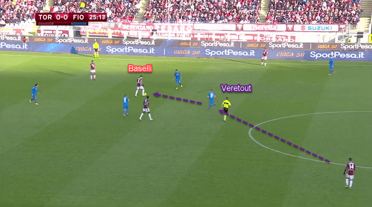 Coppa Italia 2018/19: Torino vs Fiorentina