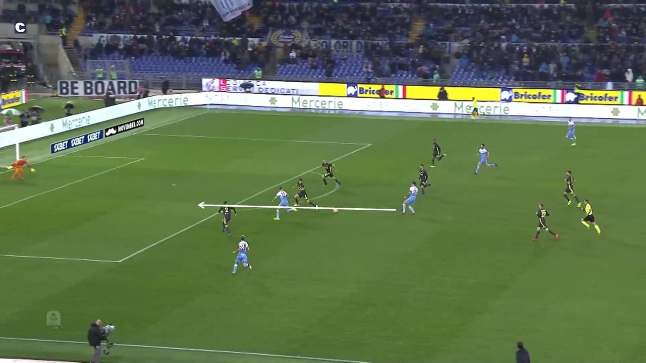 Serie A 2018/19: Lazio vs Juventus Tactical Analysis Statistics