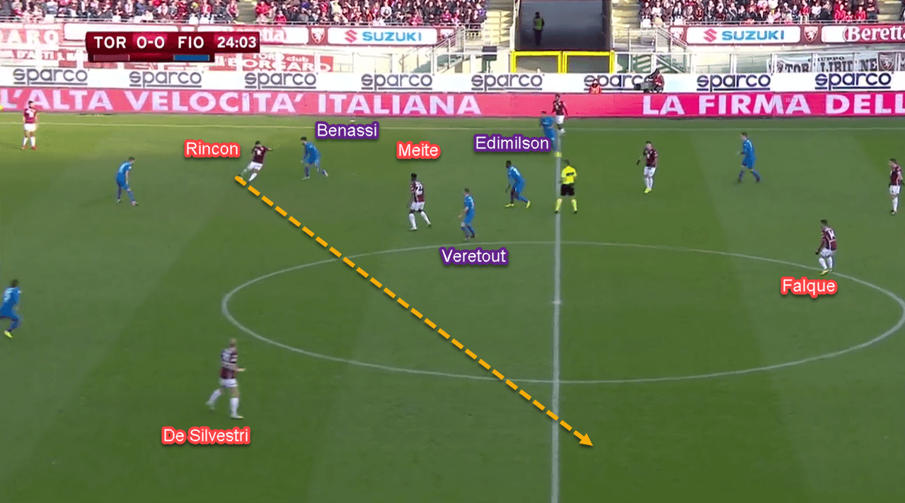 Coppa Italia 2018/19: Torino vs Fiorentina