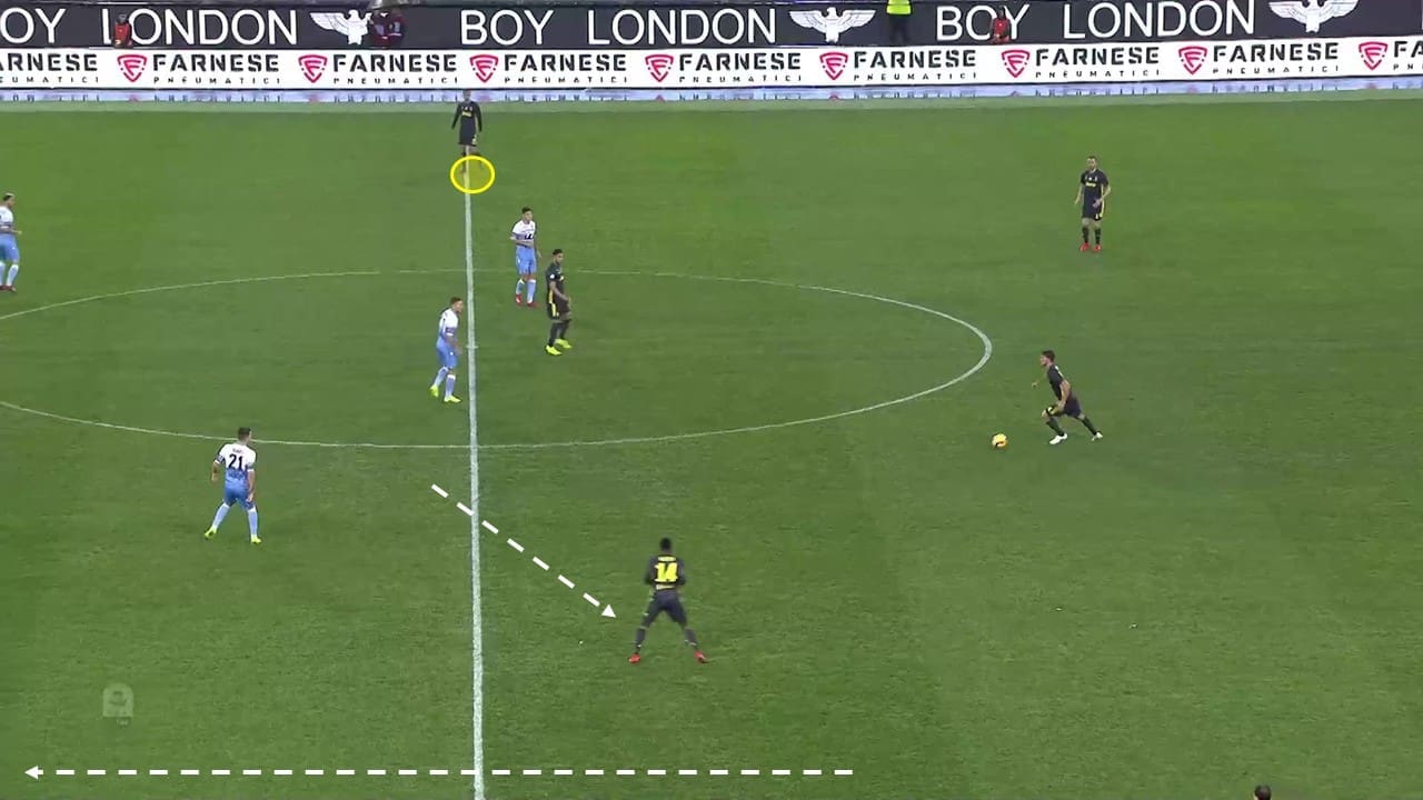 Serie A 2018/19: Lazio vs Juventus Tactical Analysis Statistics