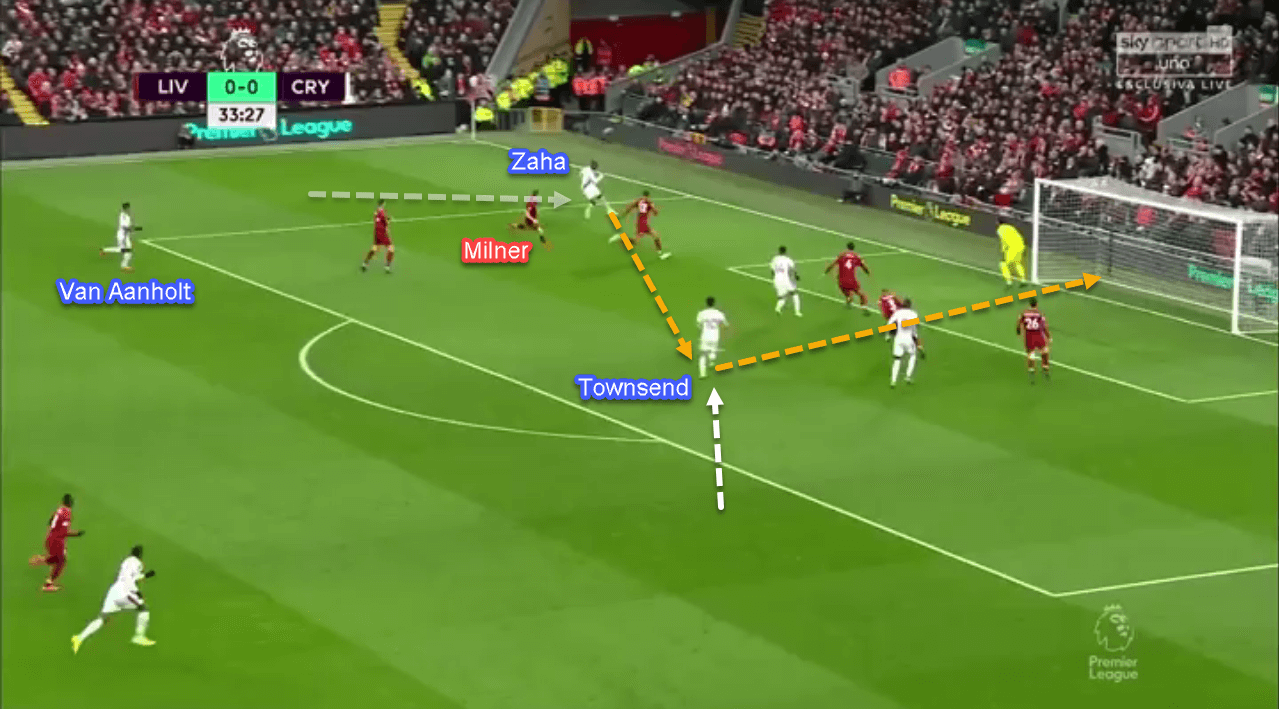 Premier-League-Liverpool-vs-Crystal-Palace-tactical-analysis-statistics