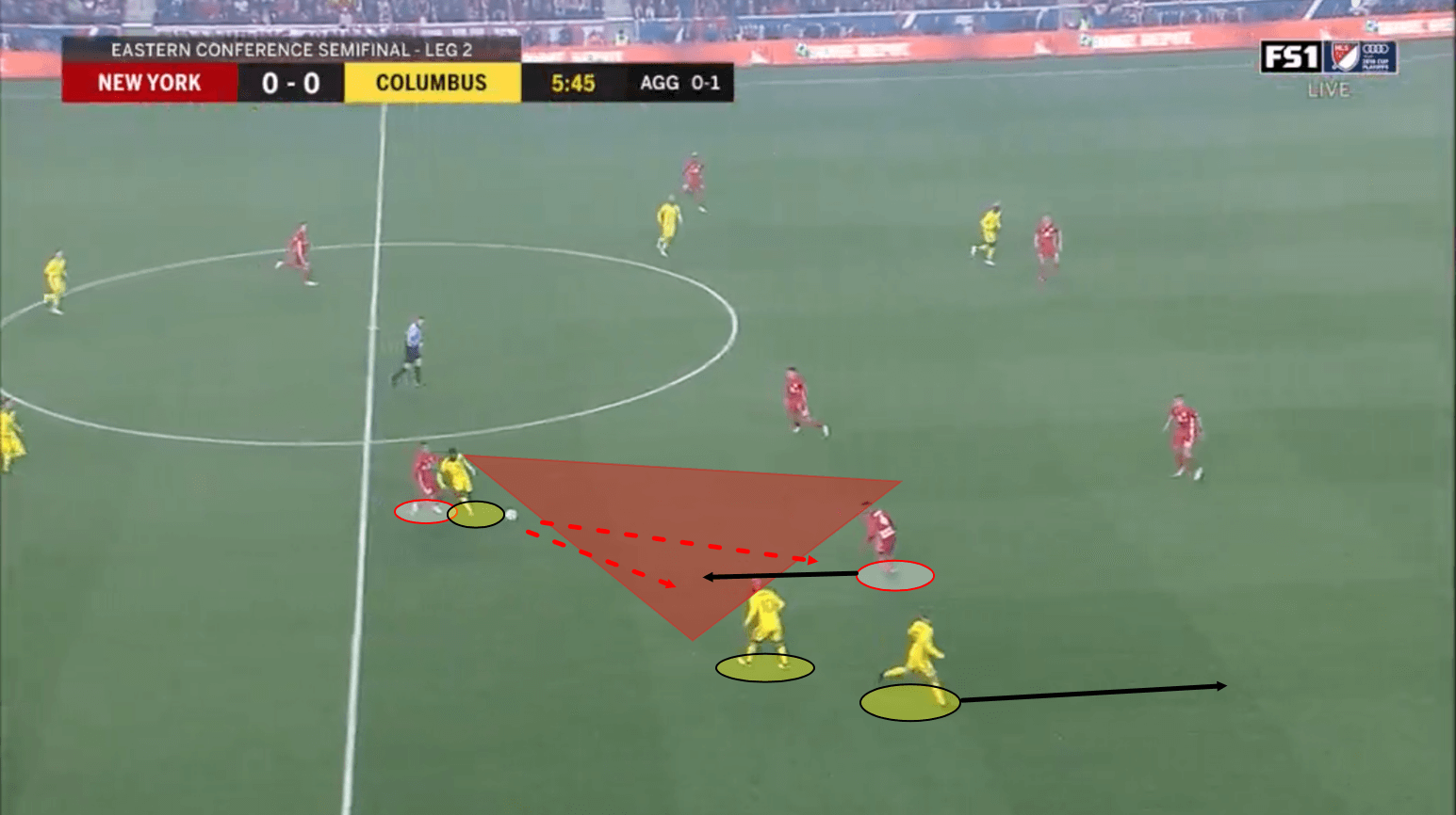 Tyler Adams RB Leipzig Tactical Analysis Statistics