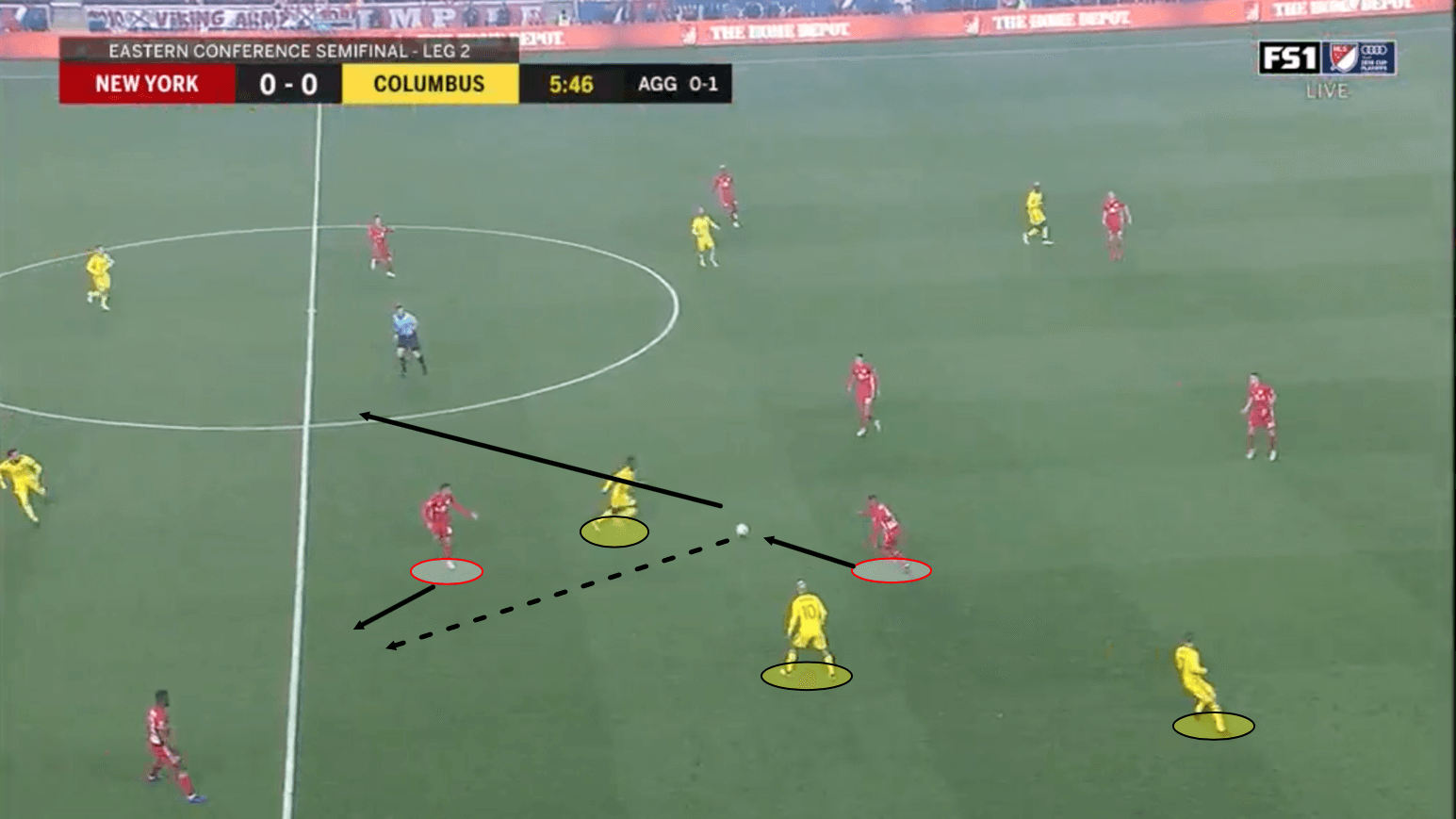 Tyler Adams RB Leipzig Tactical Analysis Statistics