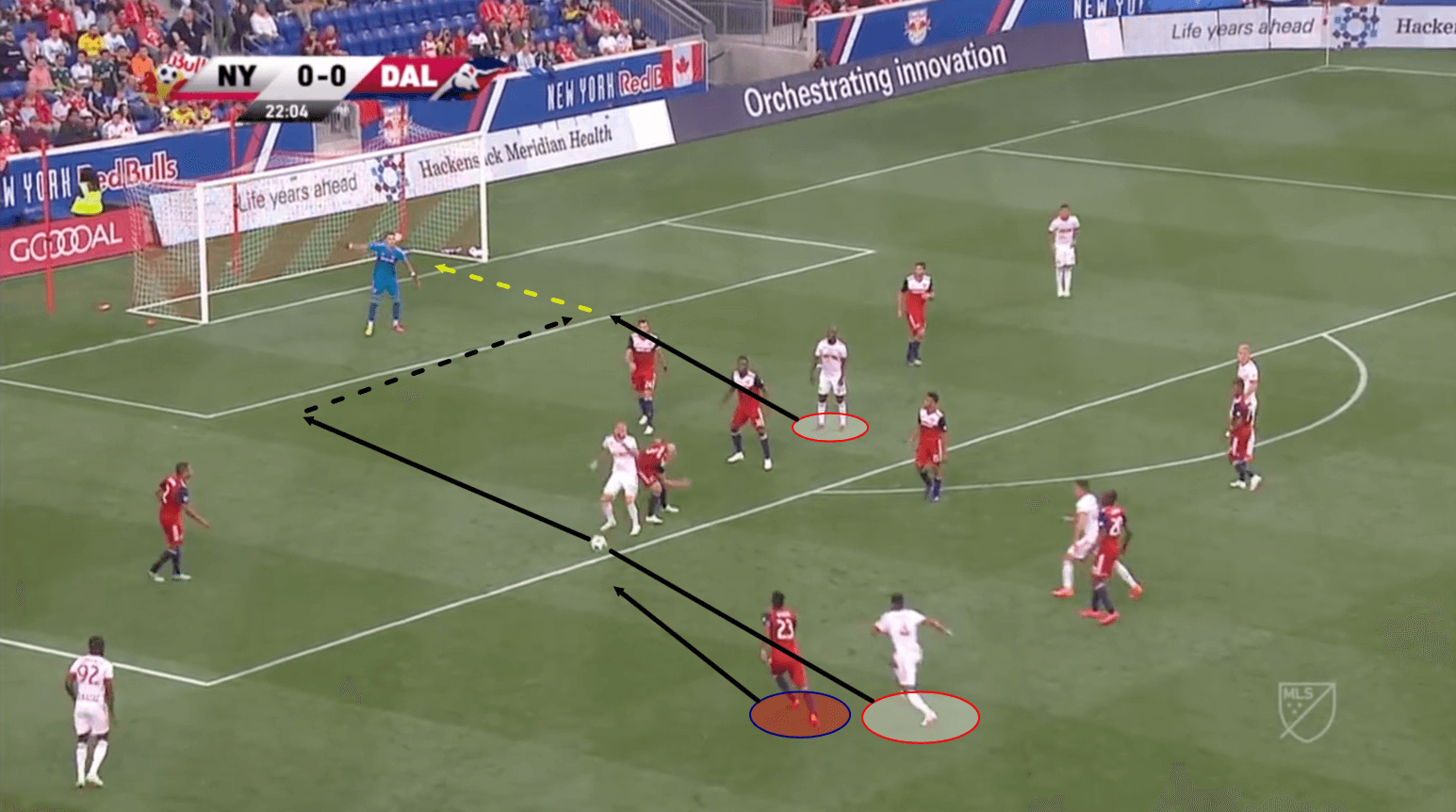 Tyler Adams RB Leipzig Tactical Analysis Statistics