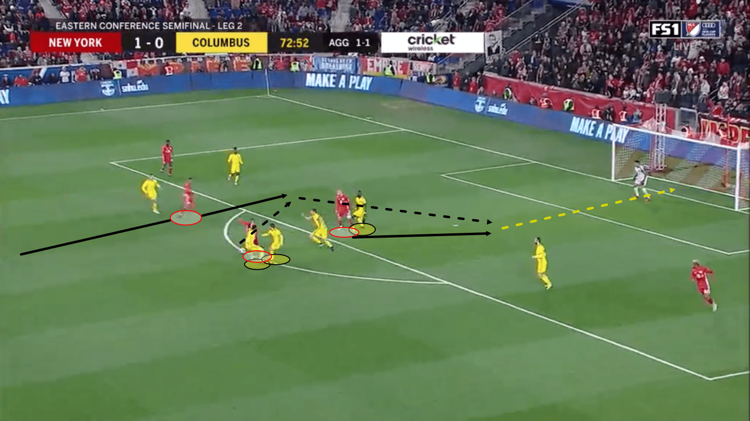 Tyler Adams RB Leipzig Tactical Analysis Statistics