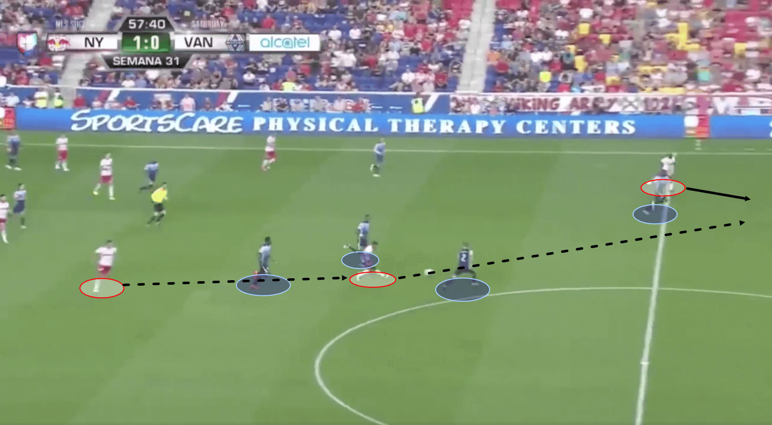 Tyler Adams RB Leipzig Tactical Analysis Statistics