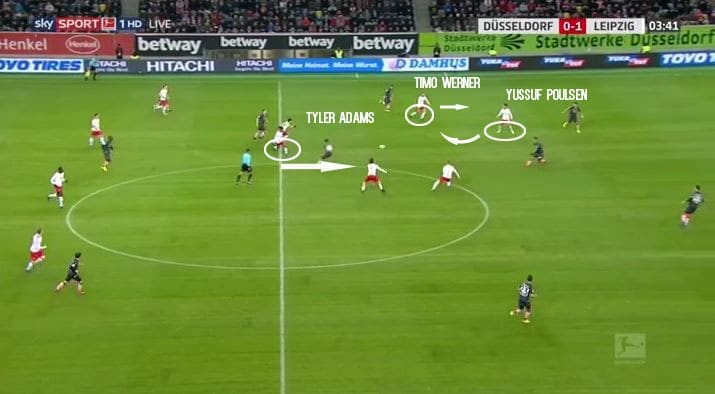 RB-Leipzig-Fortuna-Dusseldorf-Bundesliga-Tactical-Analysis-Statistics