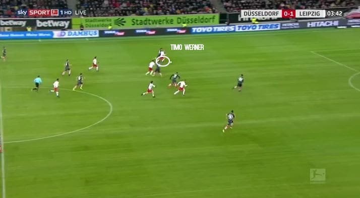 RB-Leipzig-Fortuna-Dusseldorf-Bundesliga-Tactical-Analysis-Statistics