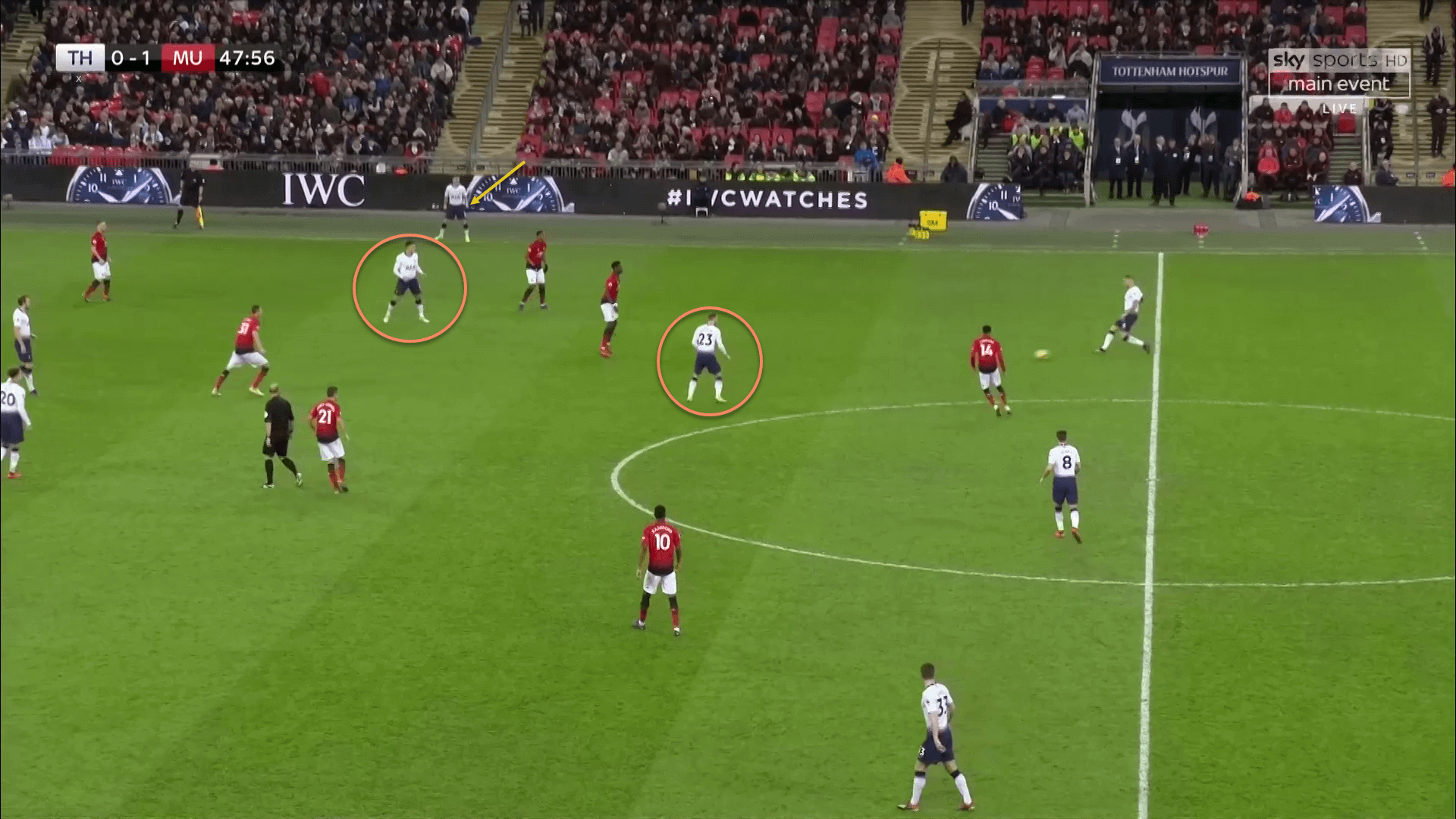 Tottenham Hotspur Manchester United Premier League Tactical Analysis Statistics