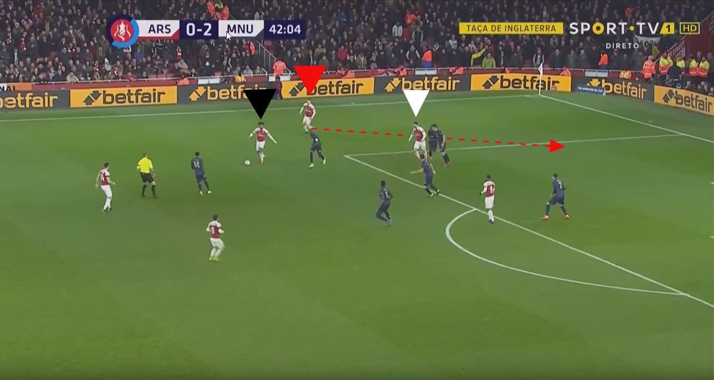 Manchester United Arsenal FA Cup Lukaku Tactical Analysis