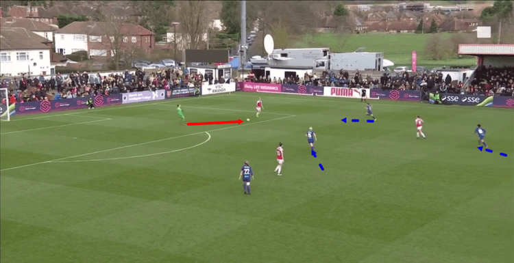 FAWSL 2018/19:Arsenal Women vs Chelsea Women Tactical Analysis Statistics