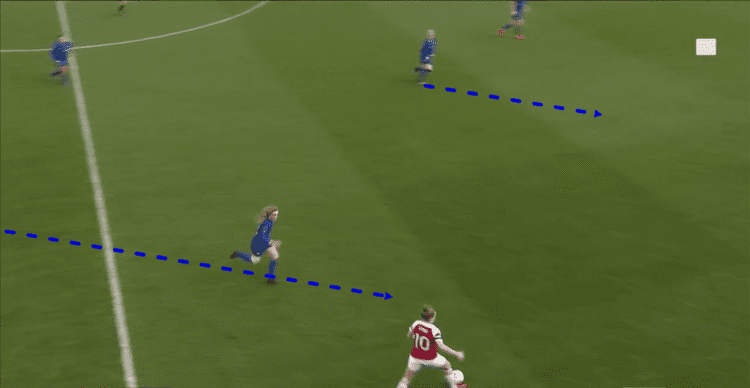 FAWSL 2018/19:Arsenal Women vs Chelsea Women Tactical Analysis Statistics