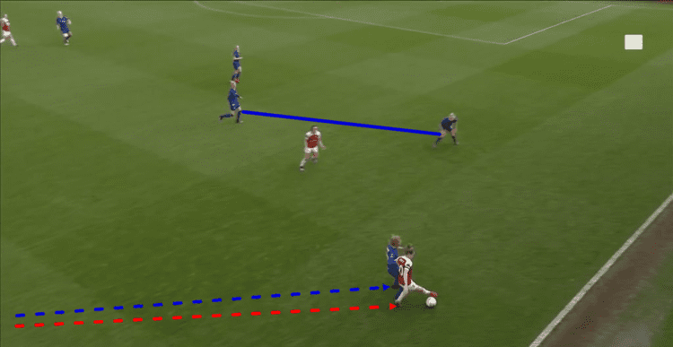 FAWSL 2018/19:Arsenal Women vs Chelsea Women Tactical Analysis Statistics