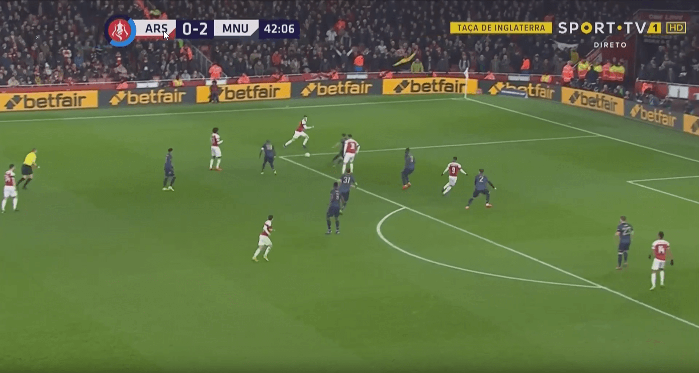 Manchester United Arsenal FA Cup Lukaku Tactical Analysis