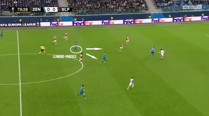 Leandro-Paredes-English-Premier-League-Chelsea-Tactical-Analysis