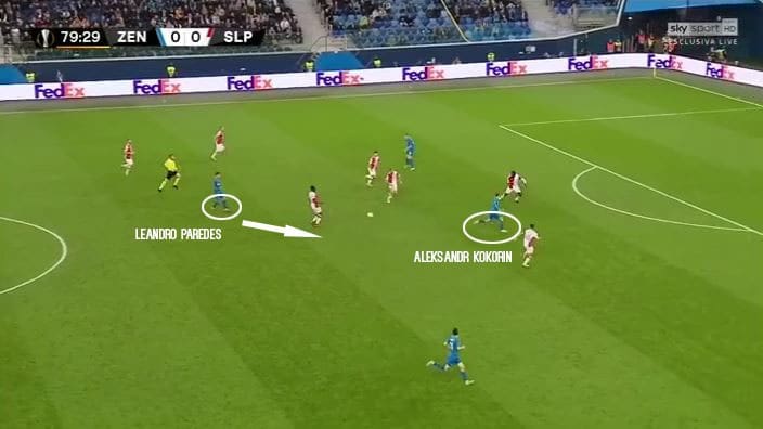 Leandro-Paredes-English-Premier-League-Chelsea-Tactical-Analysis