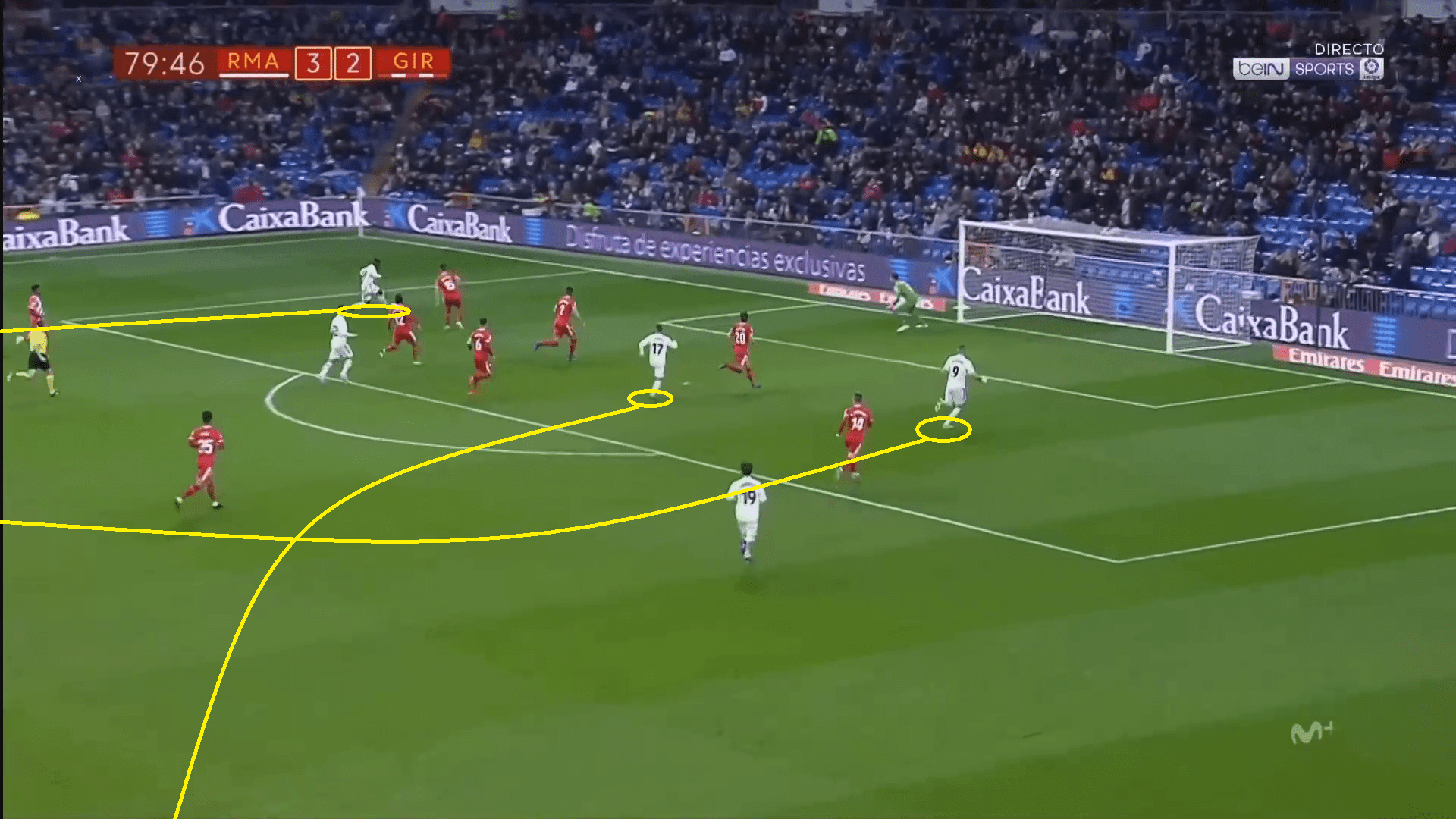 Real Madrid Girona Copa del Rey Tactical analysis Statistics