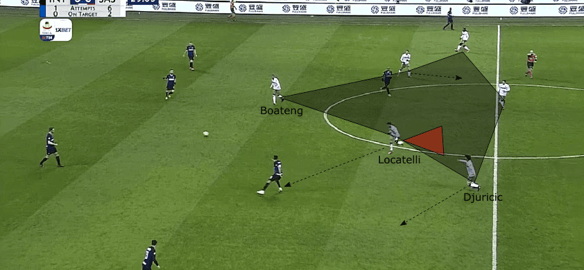 Inter Sassuolo analysis statistics