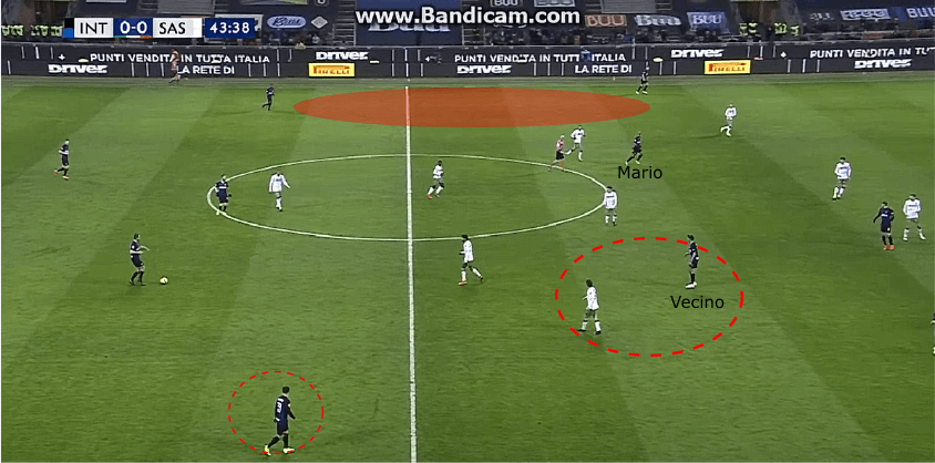 Inter Sassuolo analysis statistics